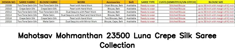Mahotsav Mohmanthan 23500 Luna Crepe Silk Saree Collection - Image 10