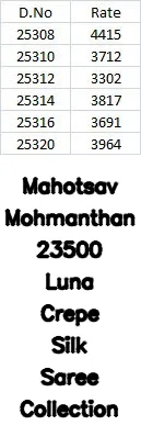 Mahotsav Mohmanthan 23500 Luna Crepe Silk Saree Collection - Image 8