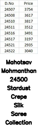 Mahotsav Mohmanthan 24500 Stardust Crepe Silk Saree Collection - Image 2