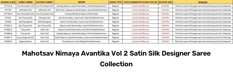 Mahotsav Nimaya Avantika Vol 2 Satin Silk Designer Saree Collection - Image 13