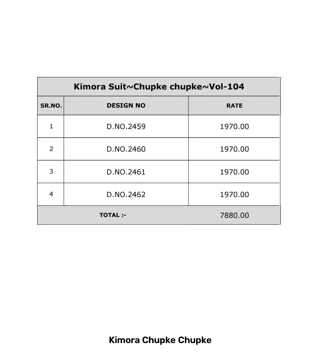 Kimora Chupke Chupke - Image 5