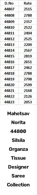 Mahotsav Norita 44800 Silsila Organza Tissue Designer Saree Collection - Image 3